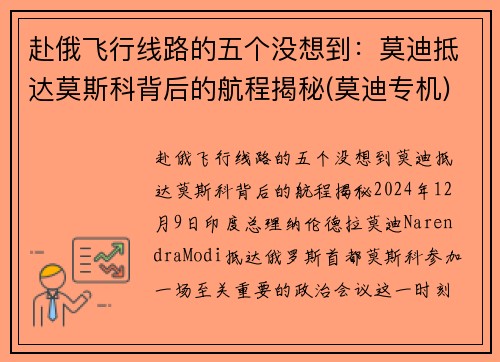 赴俄飞行线路的五个没想到：莫迪抵达莫斯科背后的航程揭秘(莫迪专机)